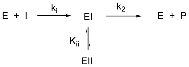 Scheme 3