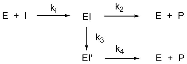 Scheme 5