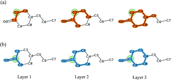 Fig. 13