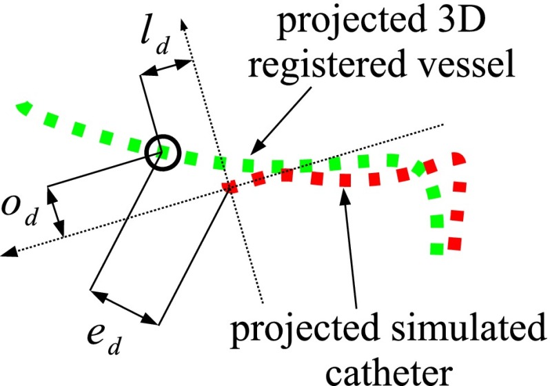 Fig. 12