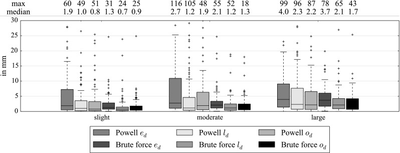 Fig. 18