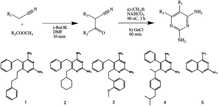 Figure 1.