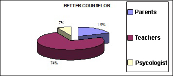 [Table/Fig-2]: