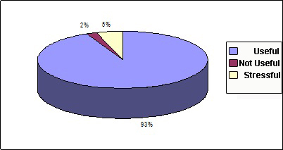 [Table/Fig-1]: