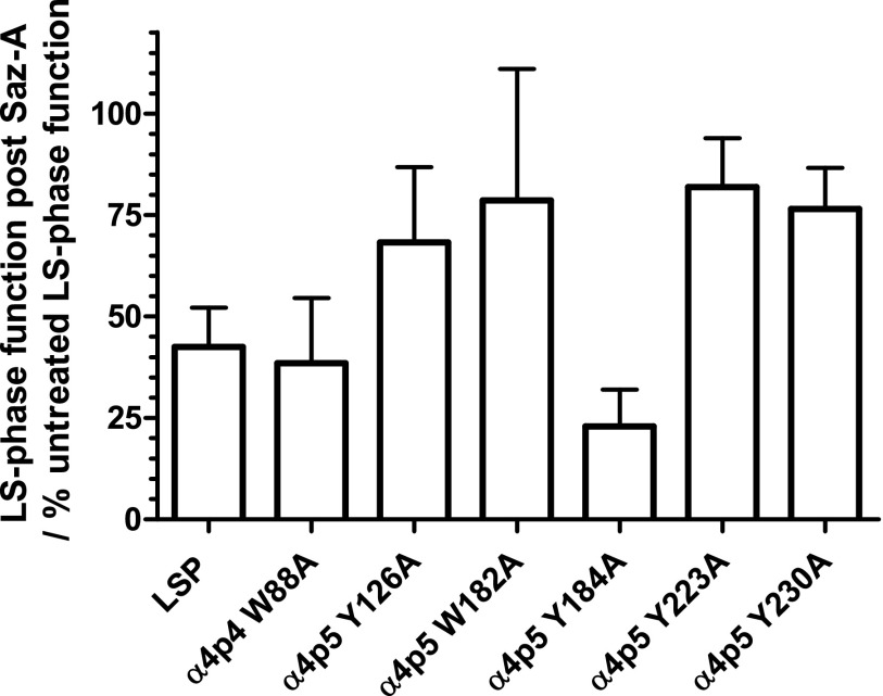 Fig. 9.