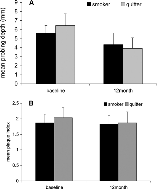 FIG. 1.