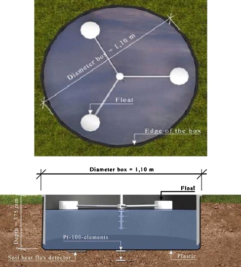 Fig. 1