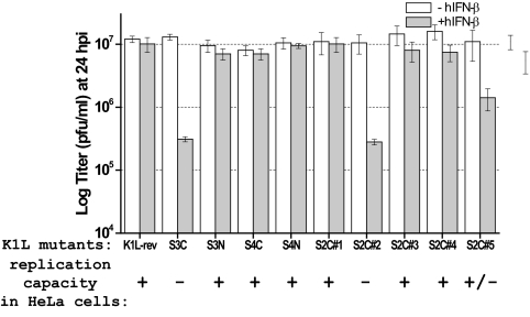 FIG. 8.