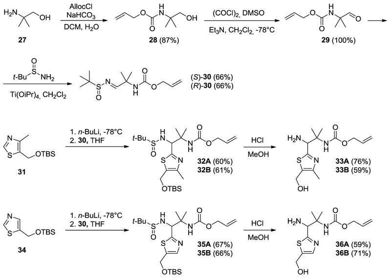 Scheme 2