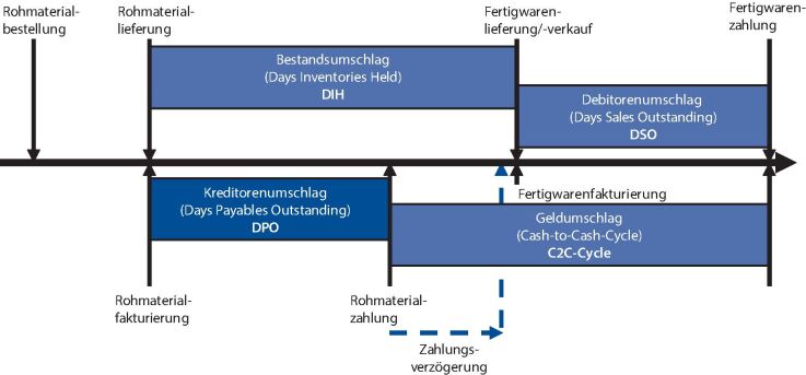 graphic file with name 12176_2020_134_Fig1_HTML.jpg