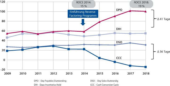 graphic file with name 12176_2020_134_Fig3_HTML.jpg