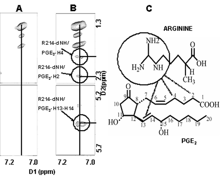 Fig.7