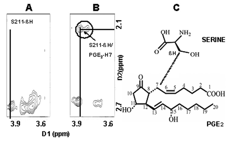 Fig.6