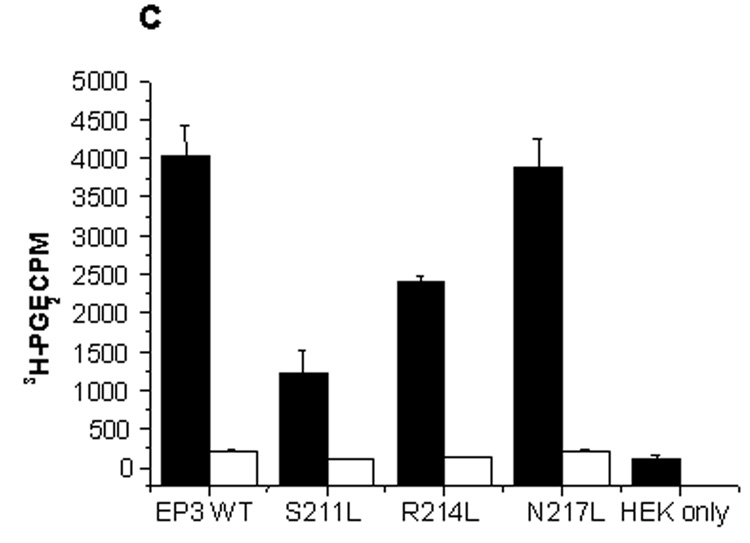 Fig.8