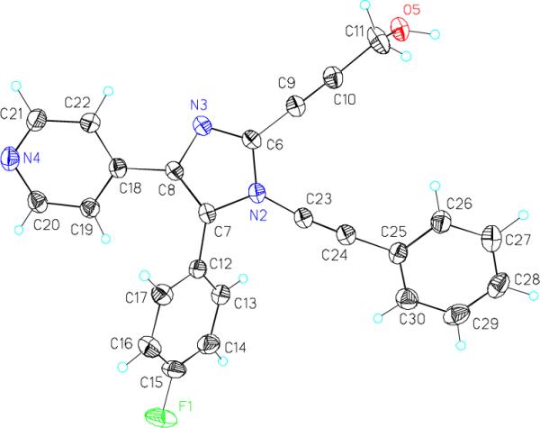 Figure 2