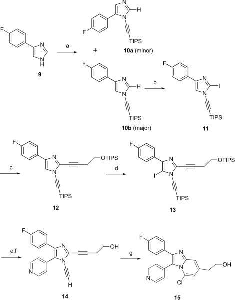 Scheme 3