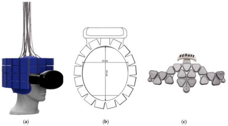 Figure 8