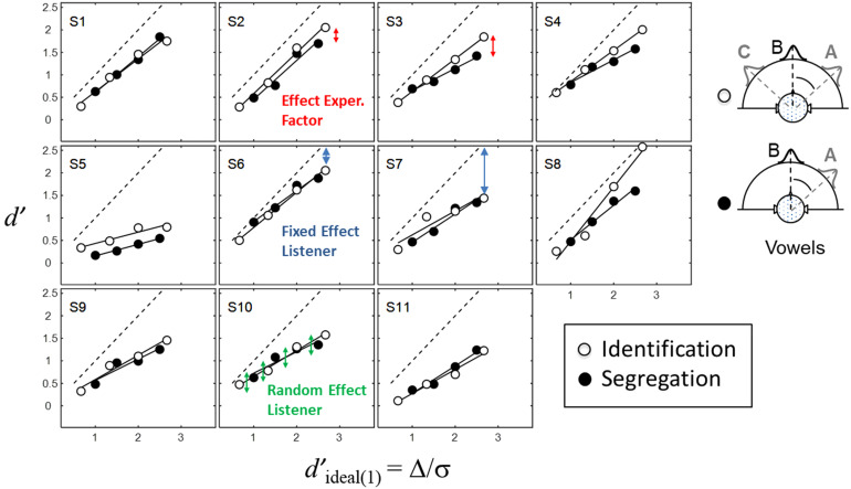 Figure 1.