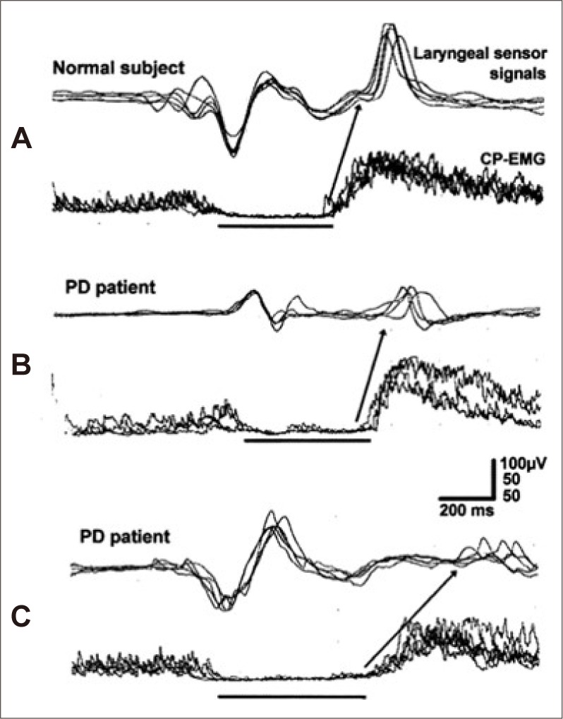 Figure 16.