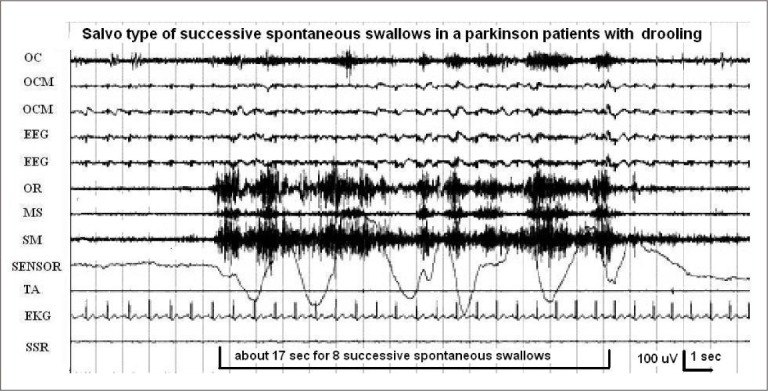 Figure 19.