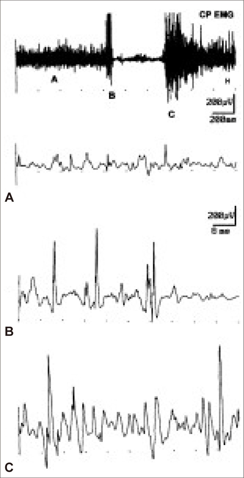 Figure 13.