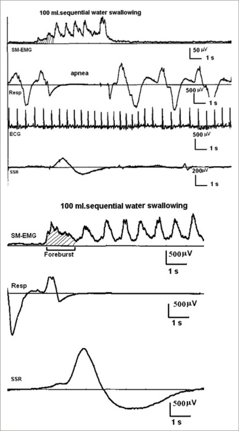 Figure 9.