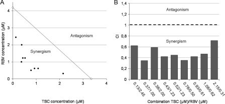 Fig. 11.