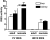 FIG. 5.