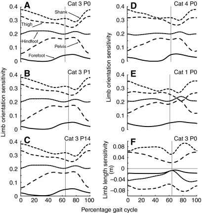 Fig. 9.