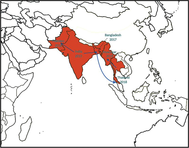 Fig. 3