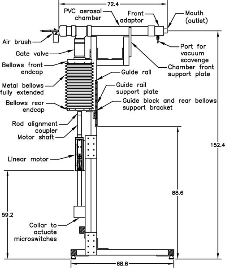 FIG. 1