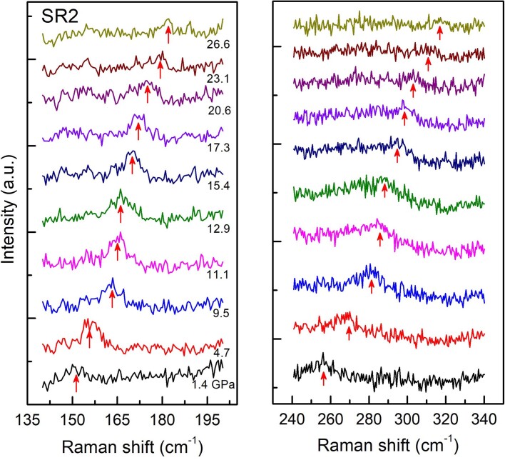 Extended Data Fig. 4