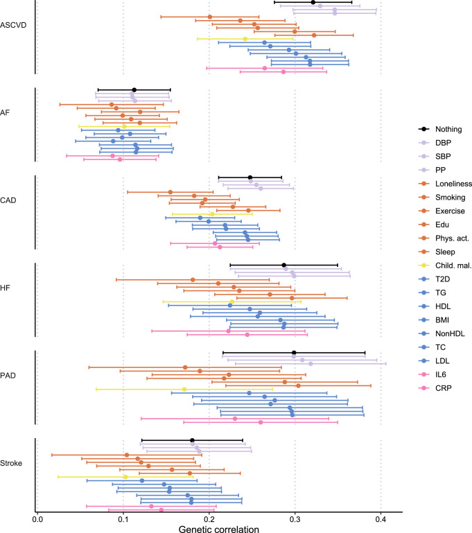 Extended Data Fig. 8