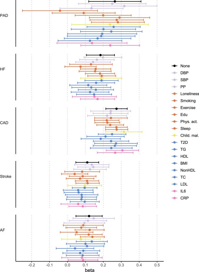 Extended Data Fig. 10