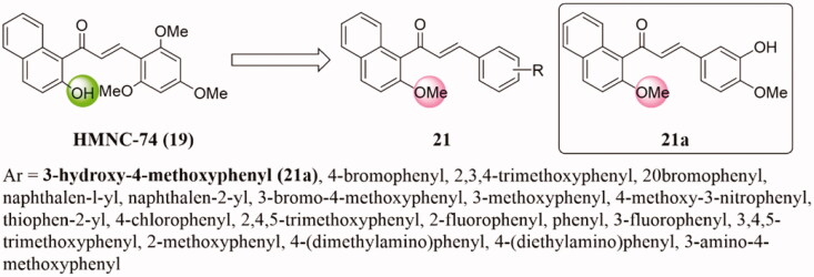 Figure 13.