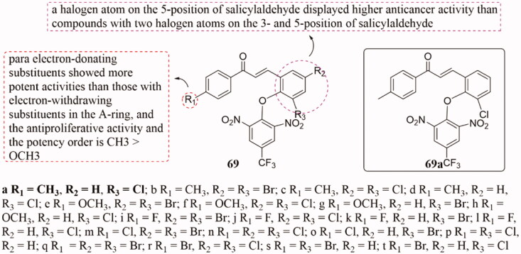 Figure 45.