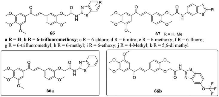 Figure 43.