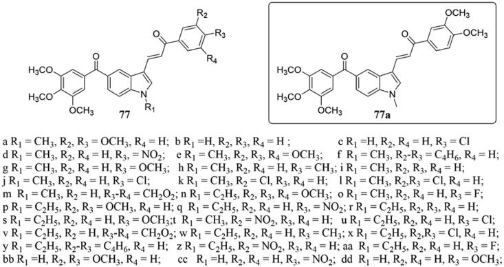 Figure 51.