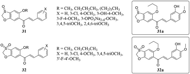 Figure 22.