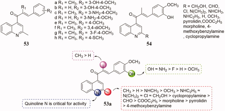 Figure 36.