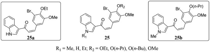 Figure 17.