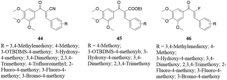 Figure 32.