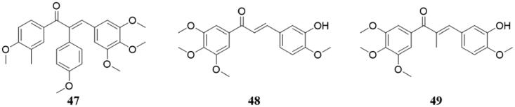 Figure 33.