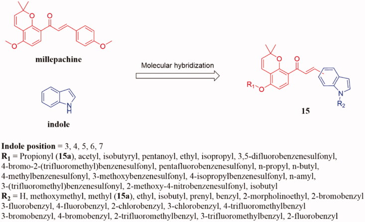 Figure 10.