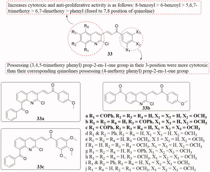 Figure 23.