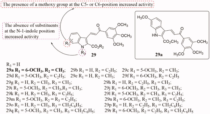 Figure 20.