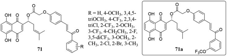 Figure 47.