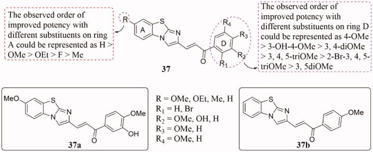 Figure 26.