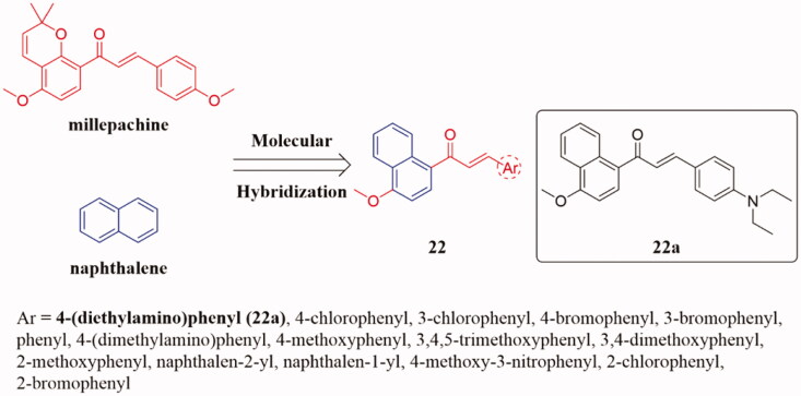 Figure 14.