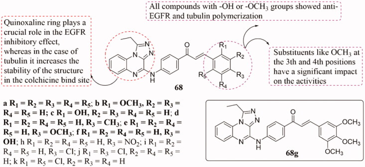 Figure 44.